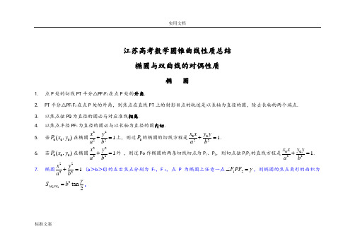 江苏高考数学圆锥曲线性质总结材料