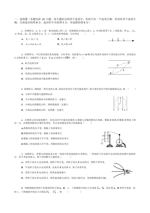 静电场--经典基础习题(有答案)