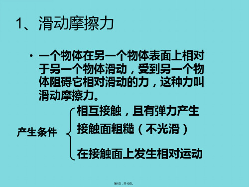 高一物理摩擦力(共10张PPT)