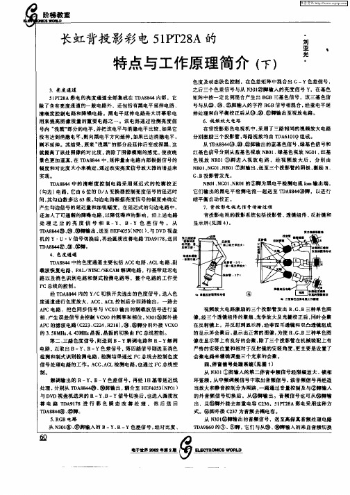 长虹背投影彩电51PT28A的特点与工作原理简介(下)