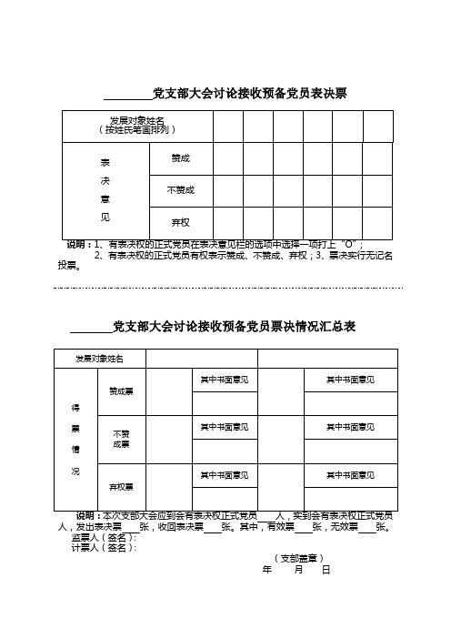 系列材料9、入党所需各类表决票