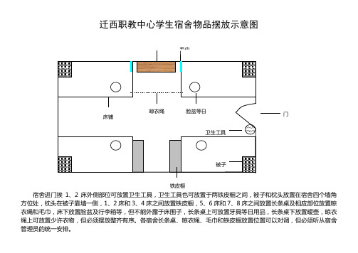 学生宿舍示意图