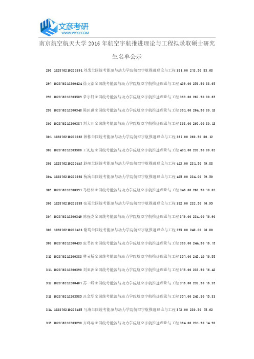 南京航空航天大学2016年航空宇航推进理论与工程拟录取硕士研究生名单公示