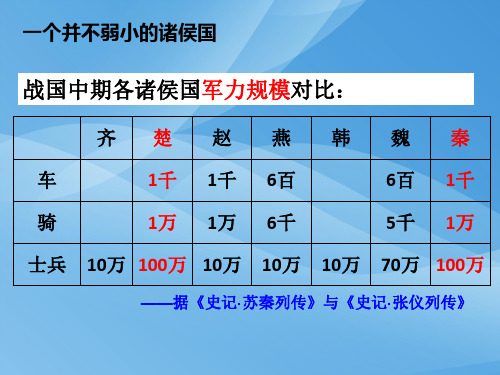 高一语文人教版必修2第二单元：离骚课件(共57张PPT)