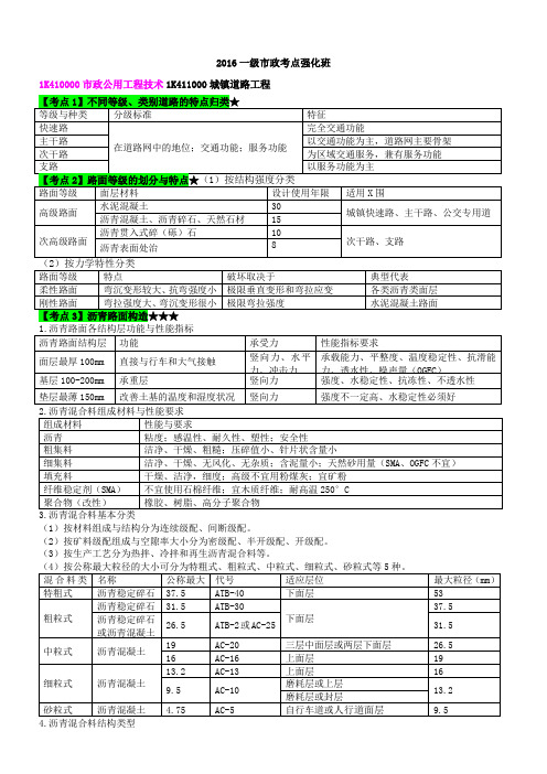 2017年环球一建市政考点讲义