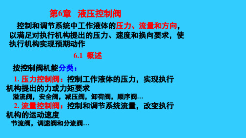 液压传动与控制之液压控制阀