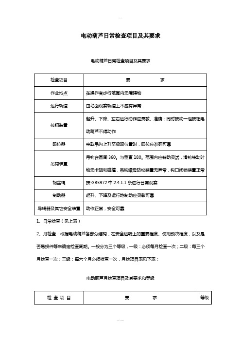 电动葫芦日常检查项目及其要求