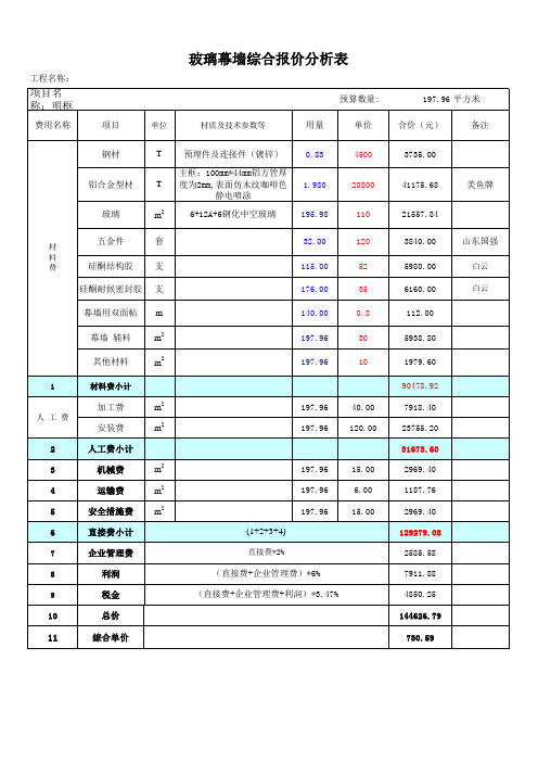 断桥铝门窗报价表