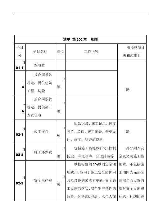 公路工程套定额指导