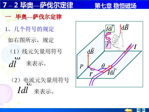 7-2 毕奥-萨伐尔定律