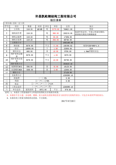 五层钢结构工程报价表成本报价 (1)