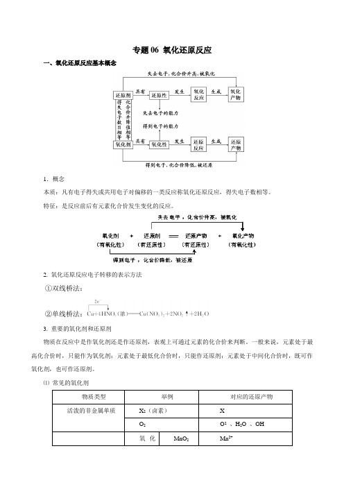 专题06氧化还原反应(教案)-2019年高三期末化学大串讲