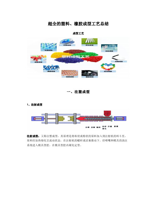 超全的塑料、橡胶成型工艺总结