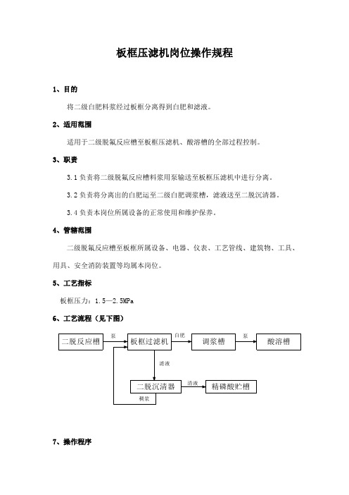 板框压滤机岗位操作规程