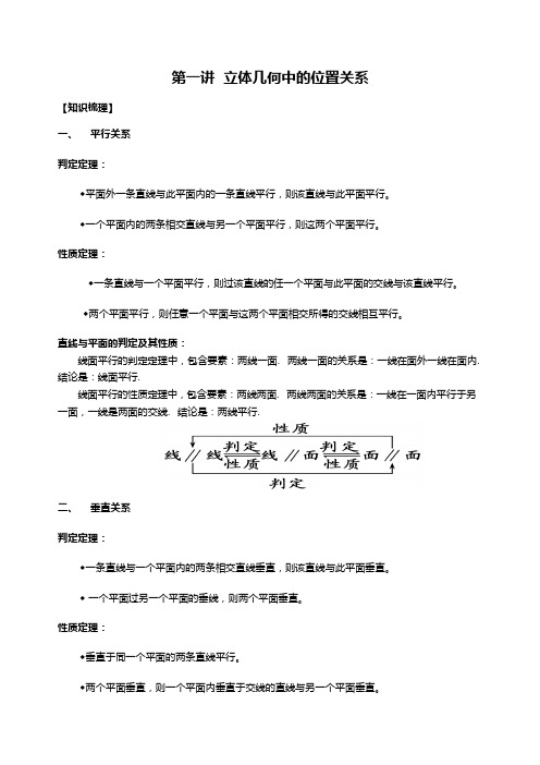 第一讲  立体几何中的位置关系