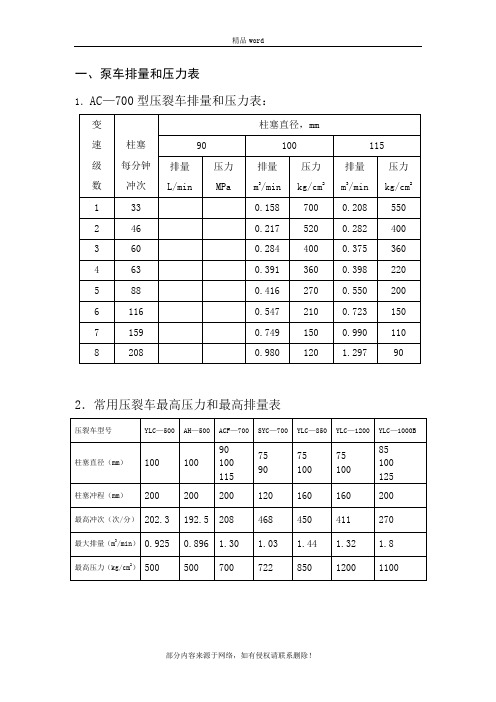 泵车排量等参数精品word