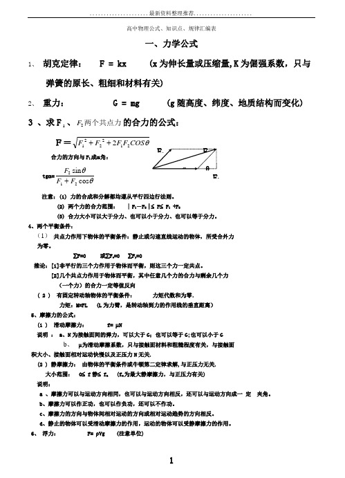 高中物理公式知识点总结大全