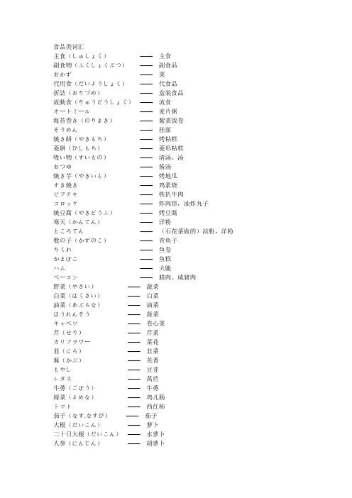 食品蔬菜类日语