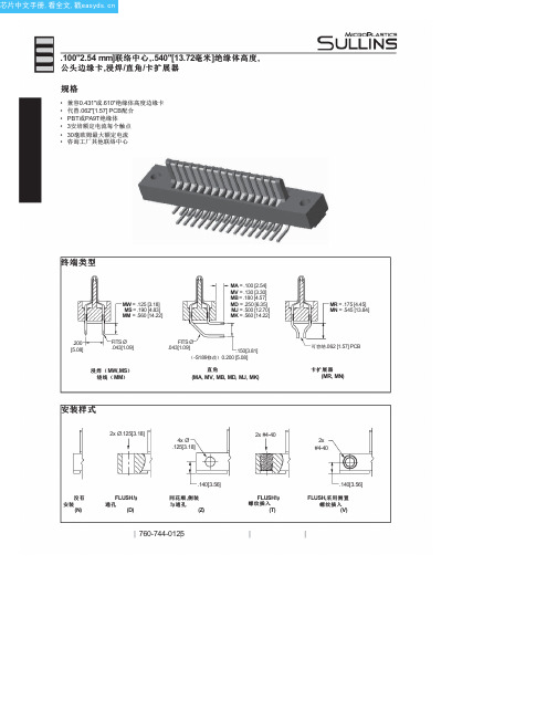 EBC30MMSN中文资料(sullins)中文数据手册「EasyDatasheet - 矽搜」