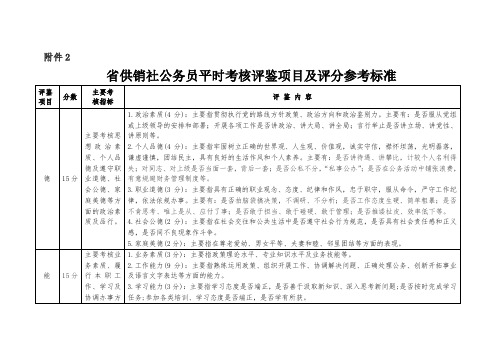 公务员平时考核评鉴项目及评分参考标准