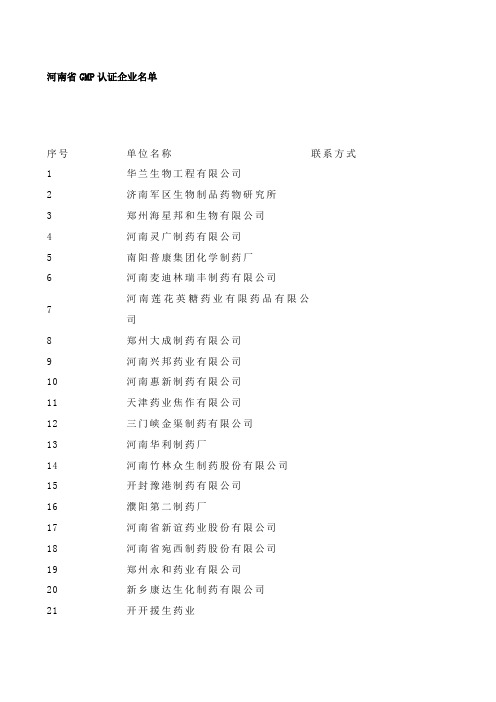 河南制药企业