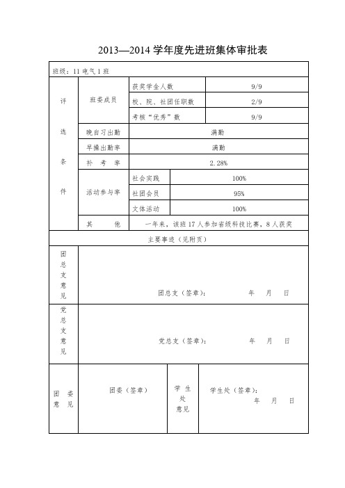 先进集体审批表