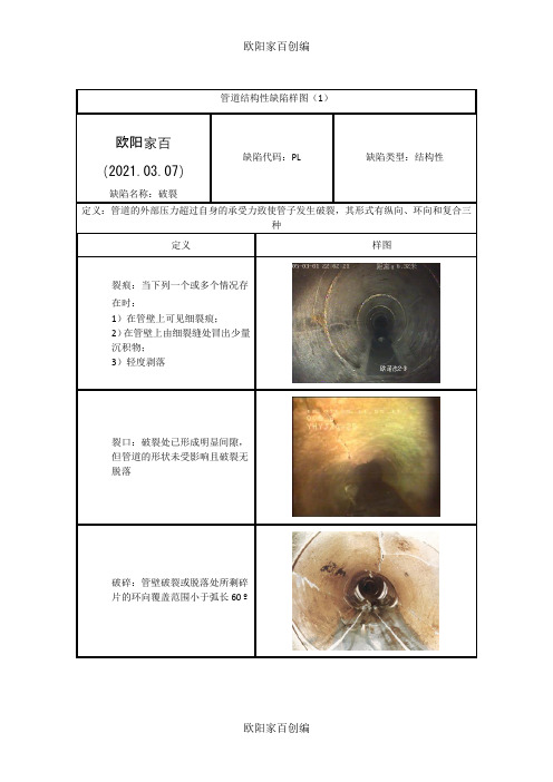 管道结构性缺陷级划分及样图之欧阳家百创编