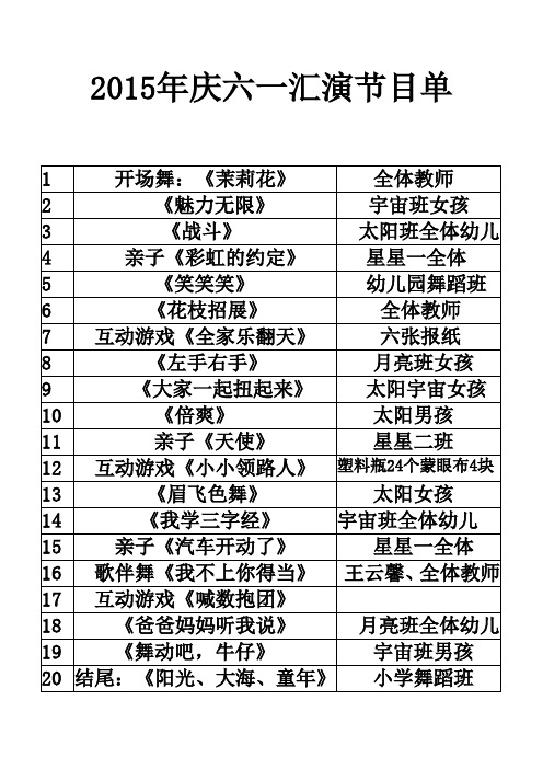 2015年庆六一汇演节目单