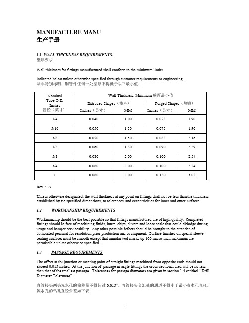 锥管螺纹检验规程