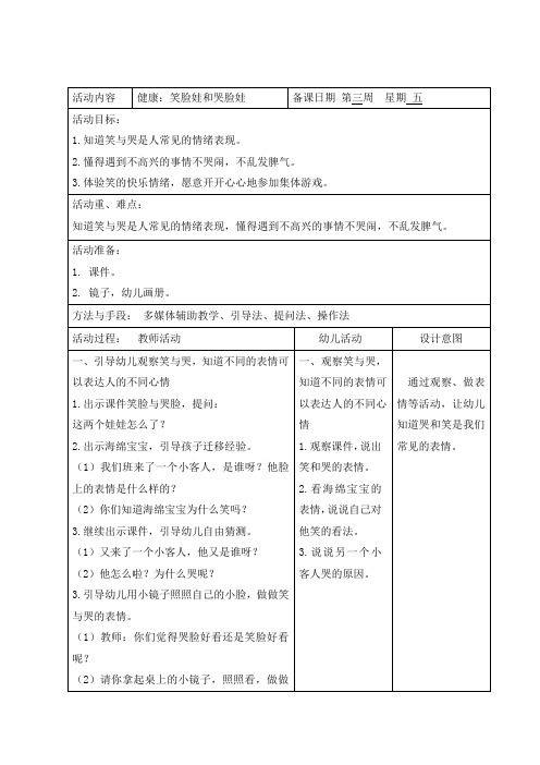 健康:笑脸娃和哭脸娃