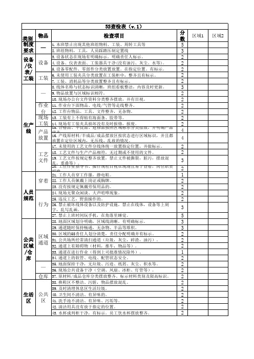 5S检查表