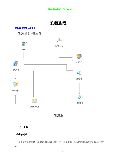 用友T6进销存流程