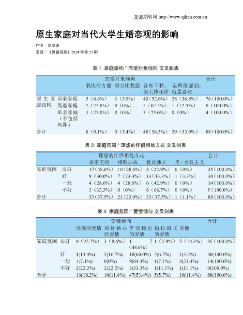 原生家庭对当代大学生婚恋观的影响