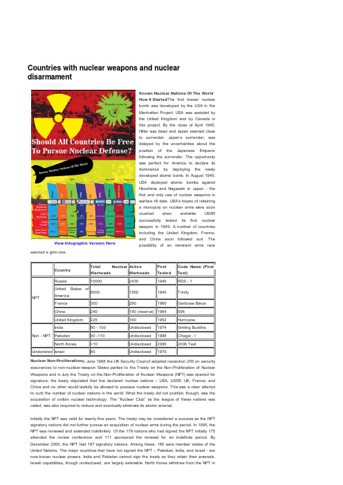 有核国家介绍_核控条约-Countries with Nuclear Weapons, Nuclear Disarmament