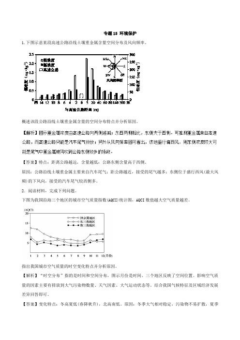 2018届二轮  环境保护专题卷(全国适用)+Word版含解析