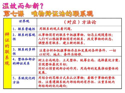 谢红玉8.1世界是永恒发展的的