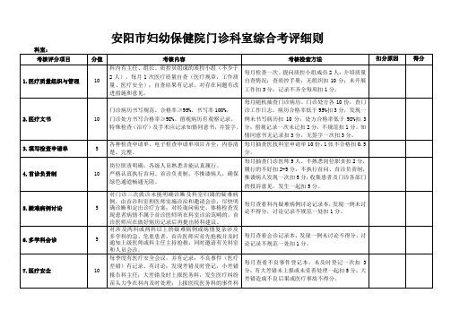 门诊考评细则