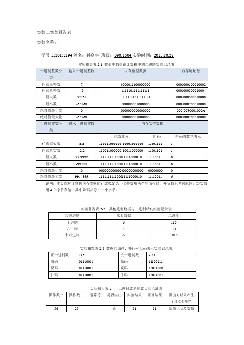 实验二 实验报告表