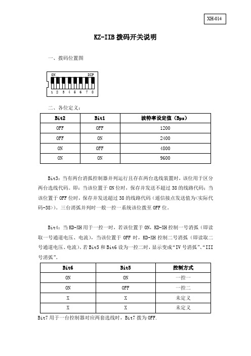 KZ-IIB关于拨码开关码位说明