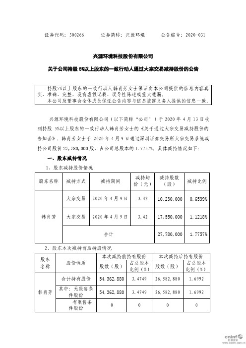 兴源环境：关于公司持股5%以上股东的一致行动人通过大宗交易减持股份的公告