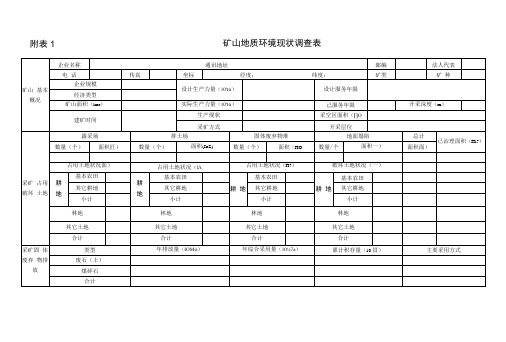 矿山地质环境调查表