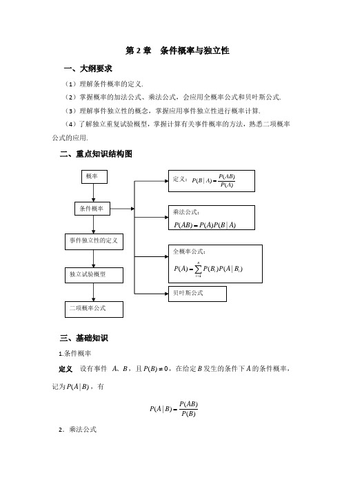 概率论重点及课后题答案2