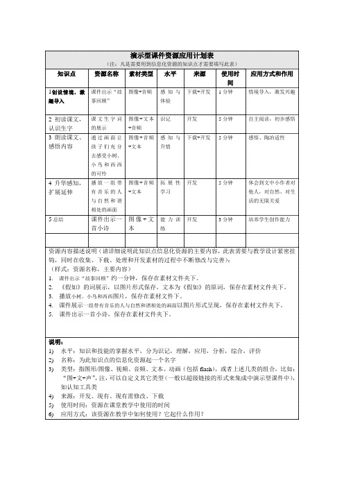 语文-资源应用计划表