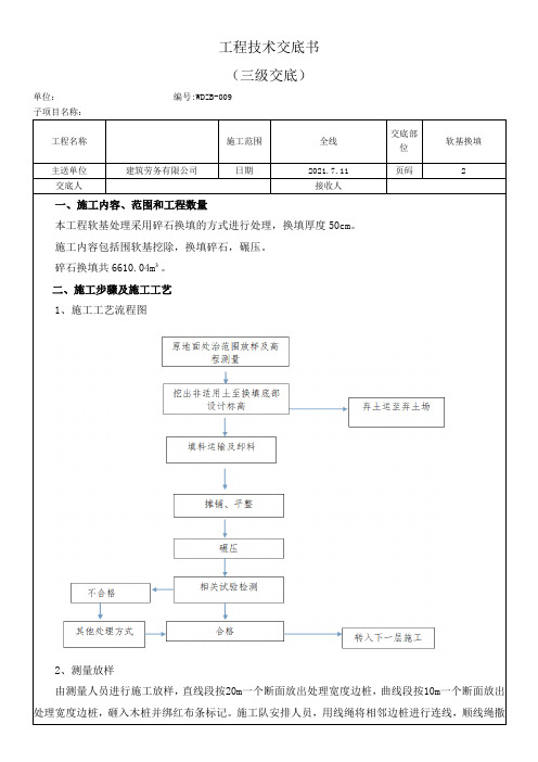 软基换填技术交底