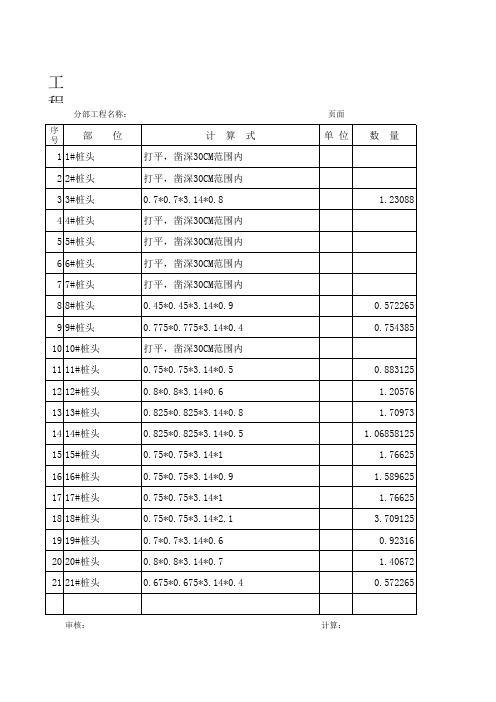 工程量计算表 Microsoft Excel 工作表