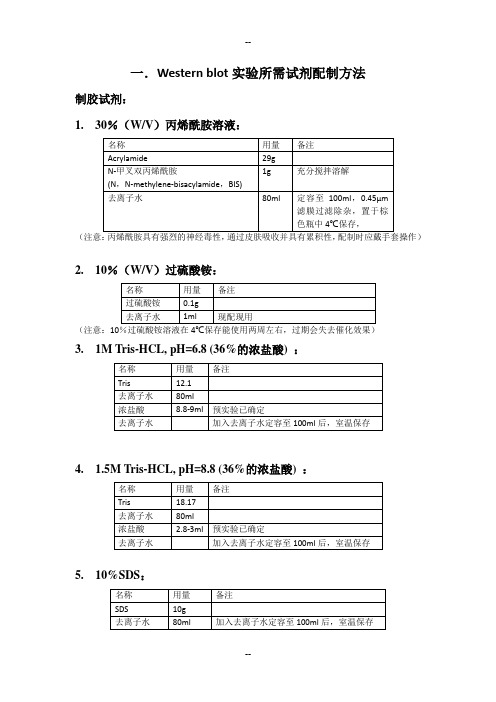 Western-blot实验所需试剂配制方法