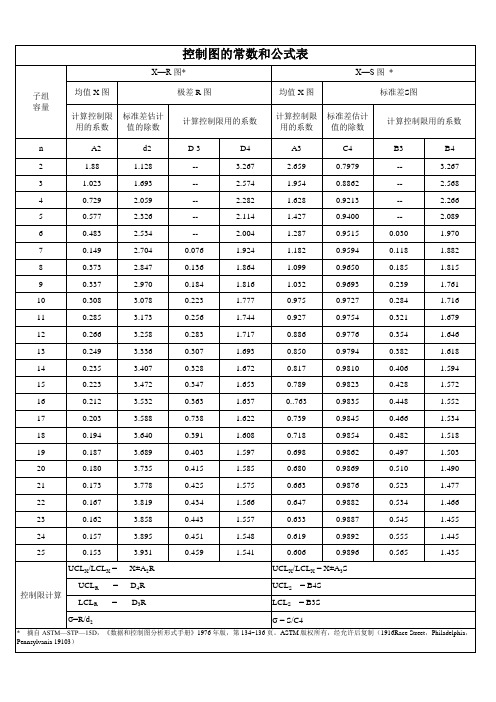 控制图的常数和公式