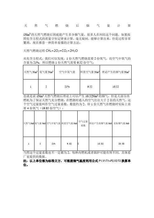 天然气燃烧后烟气量计算