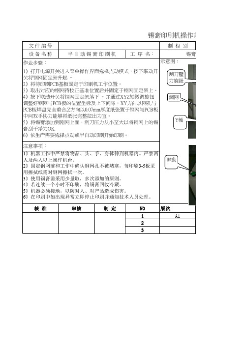 锡膏印刷机操作规范