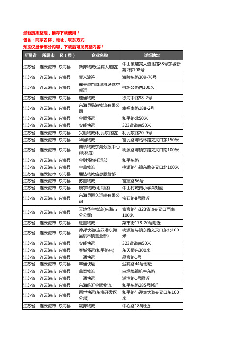 新版江苏省连云港市东海县货运企业公司商家户名录单联系方式地址大全102家